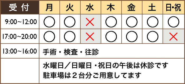 診療時間