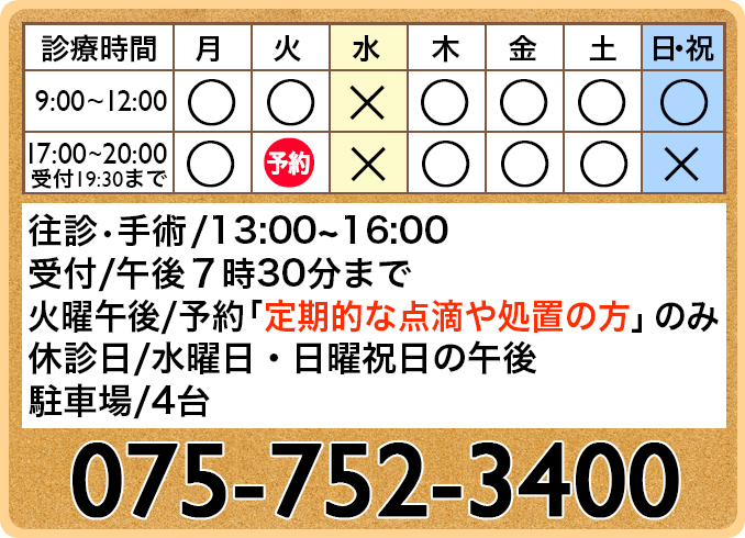 診療時間：13:00〜16:00 往診・手術 土・日・祝日も診療 休診日：水曜日、日・祝日午後 駐車場4台分あり 075-752-3400